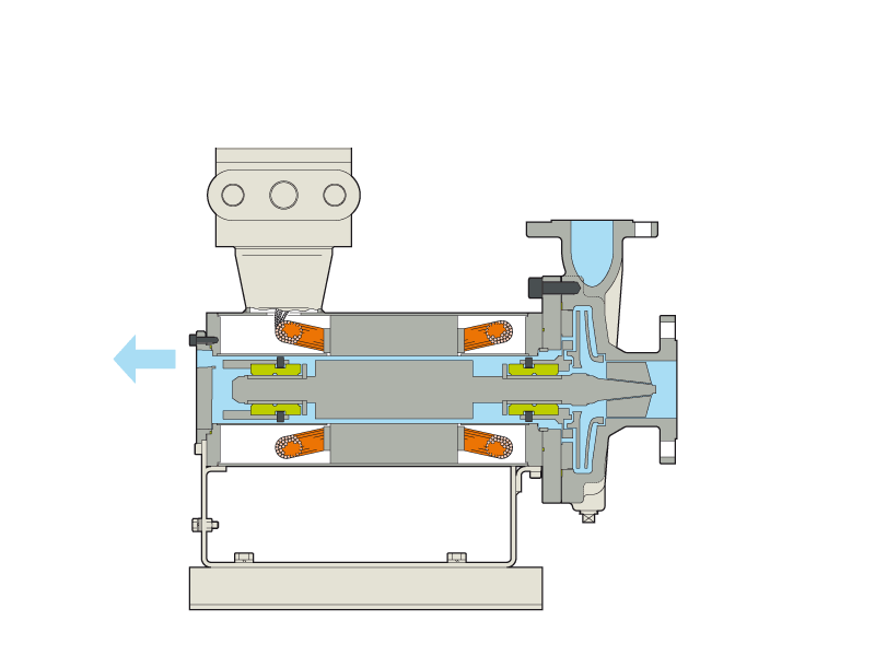 Reverse Circulation Canned Motor pumps - Image 2